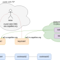 keycloak.png