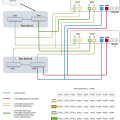 schema_fisico_semplificato.png