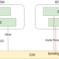 vlan.png