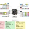 ttgo-esp32-pinout.jpg