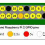 gpio-numbers-pi2.png