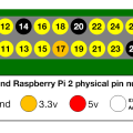 physical-pin-numbers.png